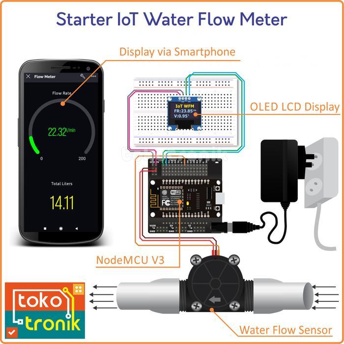 Iot Kit Water Flow Meter - Monitoring Flowmeter Dg Wifi Internet