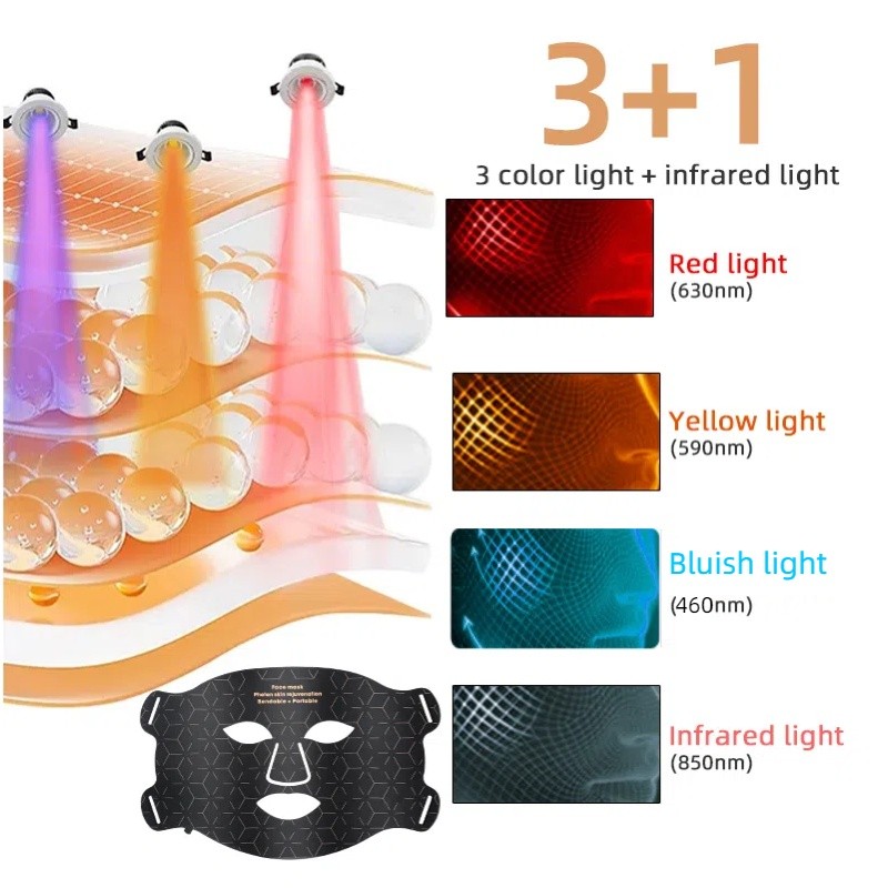 Red Light Fae Mask 850Nm Near Infrared Therapy Light Therapy Skin Mask Led Therapy Mask AtHome LED