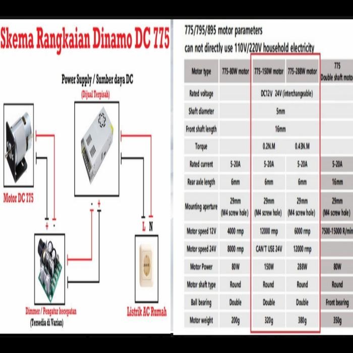 DINAMO 775 DC 12V-30V HIGH SPEED 15000RPM