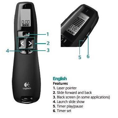 Logitech R800 Wireless Pointer Persentasi - Green Laser -Laser Pointer