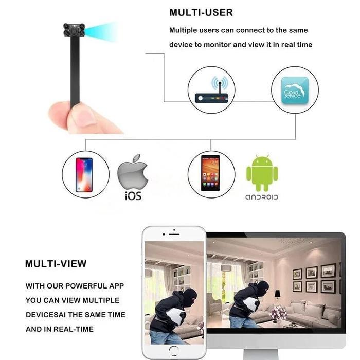 READY KAMERA CCTV PENGINTAI MINI WIFI SPY NIGHT VISION HD CCTV ORIGINAL