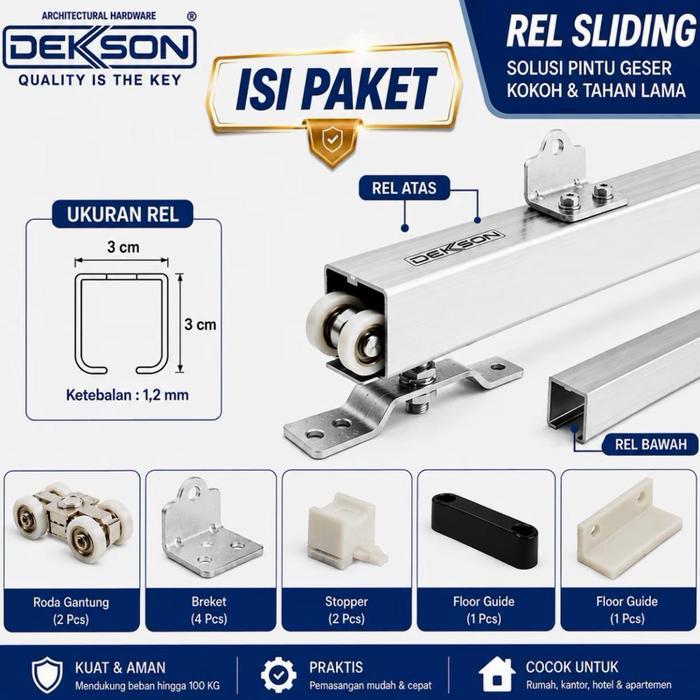 REL PINTU SLIDING DEKKSON / REL SLIDING GALVANIS MERK DEKKSON / REL PINTU DEKKSON / REL SLIDING