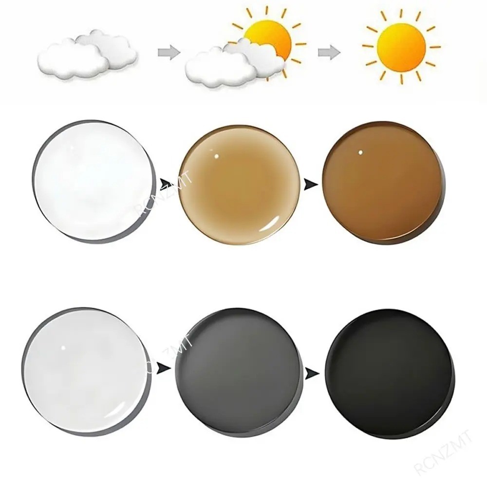 For RayBan Photochromic Polarized Replacement Lens For RayBan Meta Wayfarer RW4006 RW4008 RW4012