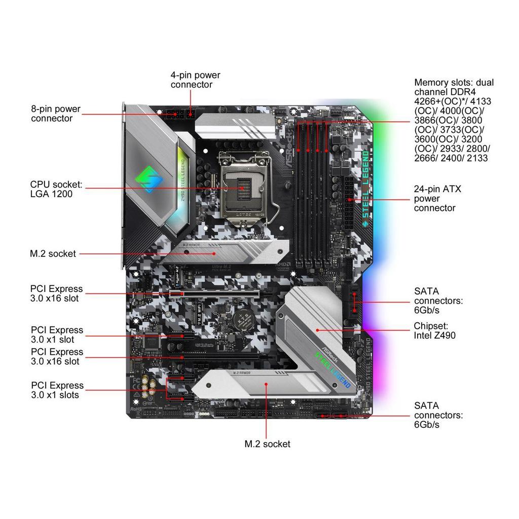NEW ASRock Z490 Steel Legend LGA 1200 Intel Z490 SATA 6Gb/s ATX Intel Motherboard