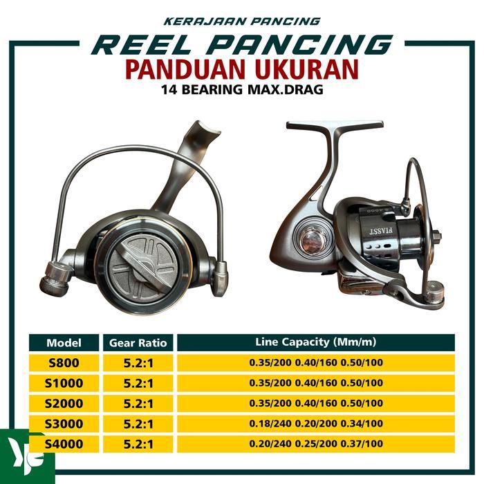 Kerajaan Pancing Reel Pancing Putar FIASST S 800-4000 Rell Rill Pancing Katrol Kerekan Reel Spool