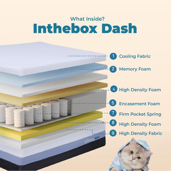 Ready Kasur Spring Bed Extra Cool Fabric Orthopedic IN THE BOX Dash - FREE Bantal Order