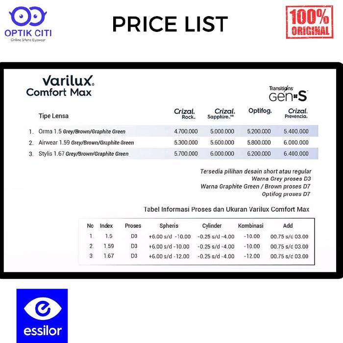 Lensa Kacamata Progresif Photochromic Crizal Essilor Varilux Comfort Max Transition Gen S Original