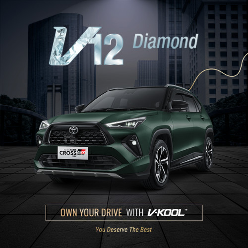 VKOOL Kaca Film SKKB X05 TOYOTA YARIS CROSS | Diamond Series