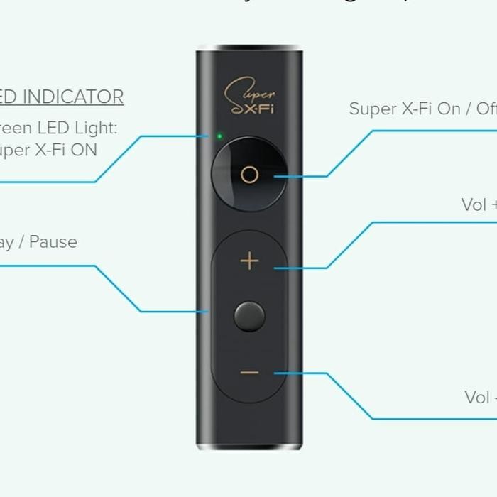 CREATIVE Super X-Fi SXFI Headphones Amplifier For Android