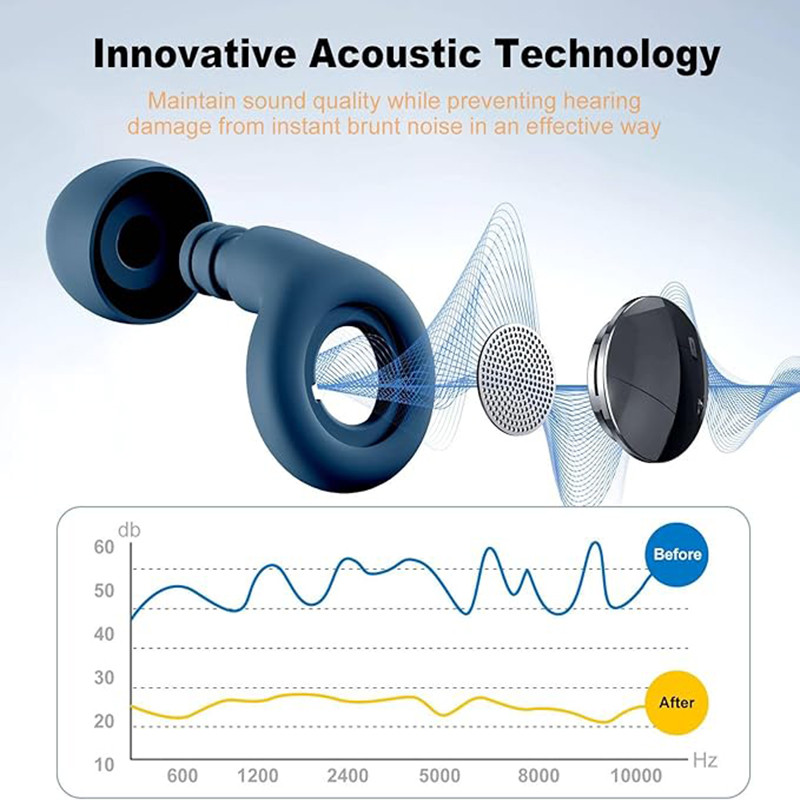 Silicone Ear Plugs Sleeping Earplugs Noise Reduction terproof Ear Plug for Swimming Ear Plug