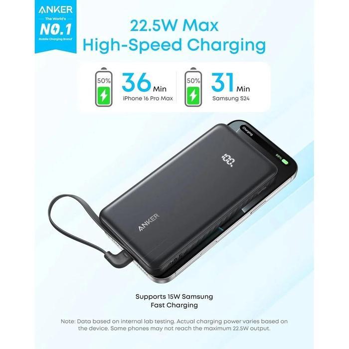 READY Anker Zolo Powerbank 10000mAh 3 Port USB type A/C Airplane Friendly Pesat Built-in Type-C