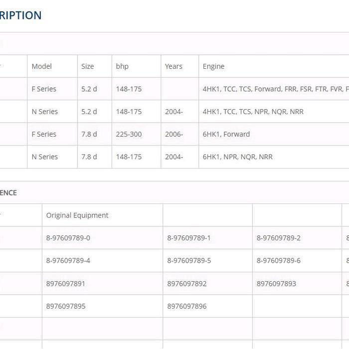Baru Overhaulkit 095000 - 6376 Elzi Isi Injector Isuzu 6Hk1 Ori Berquality