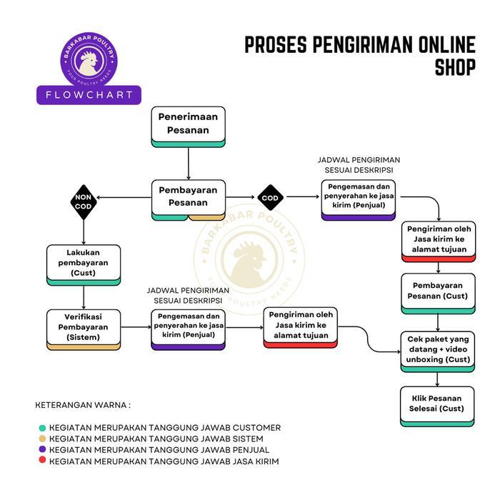 Mineral Bebek Eka Farma 1 Kg (Vitamin Bebek)
