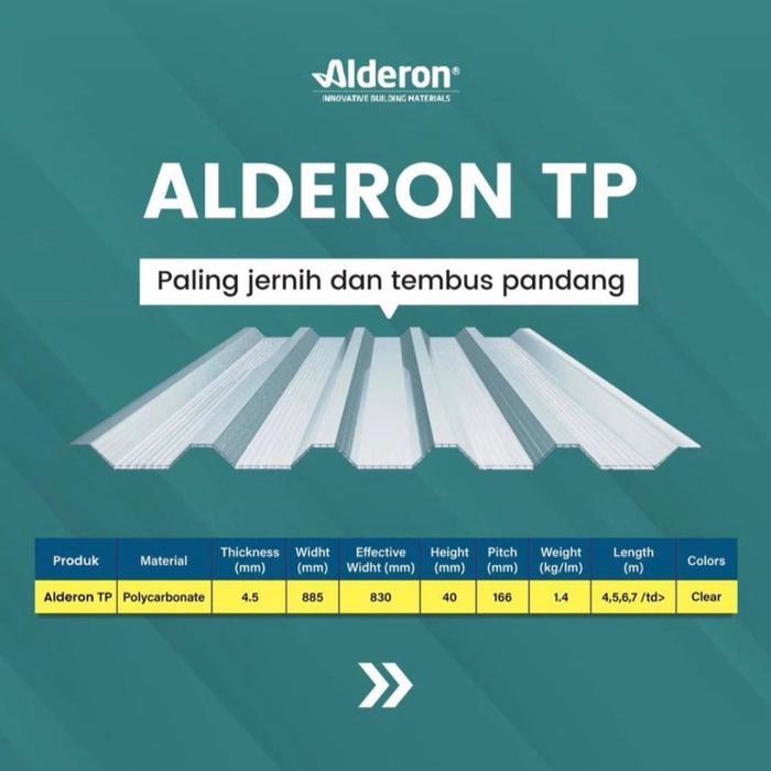 Terlaris Atap Alderon Transparan TP / Alderon Polycarbonate Gratis Ongkir