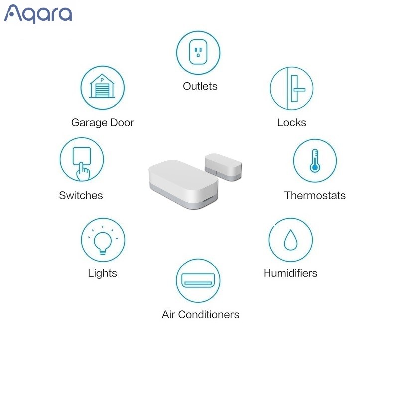 Aqara Door Sensor Zigbee Smart Mini Door Sensor Wireless Connection Work With Mijia Gateway XiaoMi H
