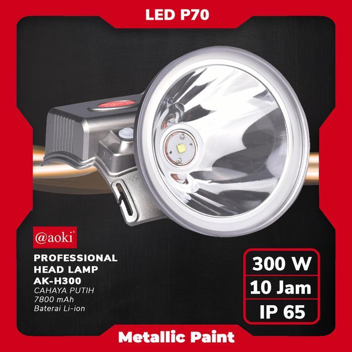qzy1- Aoki Senter Kepala Proyek Professional Premium Metallic Paint Cas 150 250 300 500 Watt