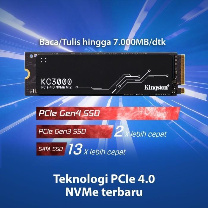 0k2n- Kingston Kc3000 1Tb M.2 2280 Nvme Ssd 3D Nand Tlc - Skc3000S/1024G