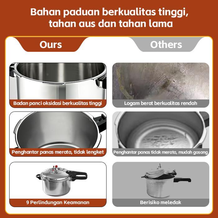 Promo Eatkit LiveEatkit Panci Presto Alumunium Serbaguna Anti Lengket Pressure Cooker Untuk Kompor