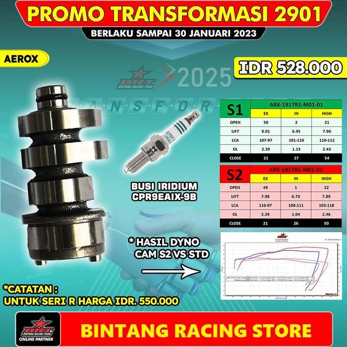 Noken As BRT Yamaha Aerox