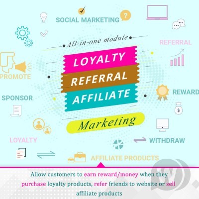 Module Loyalty, referral and affiliate program - Modul PrestaShop