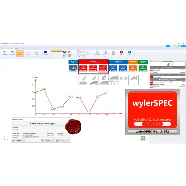 Wyler SPEC - Software Profesional Berlisensi