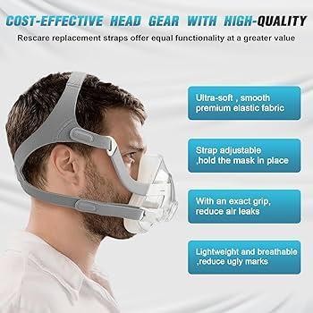 Cpap Mask Headgear Replacement Compatible With Resmed Airfit F20