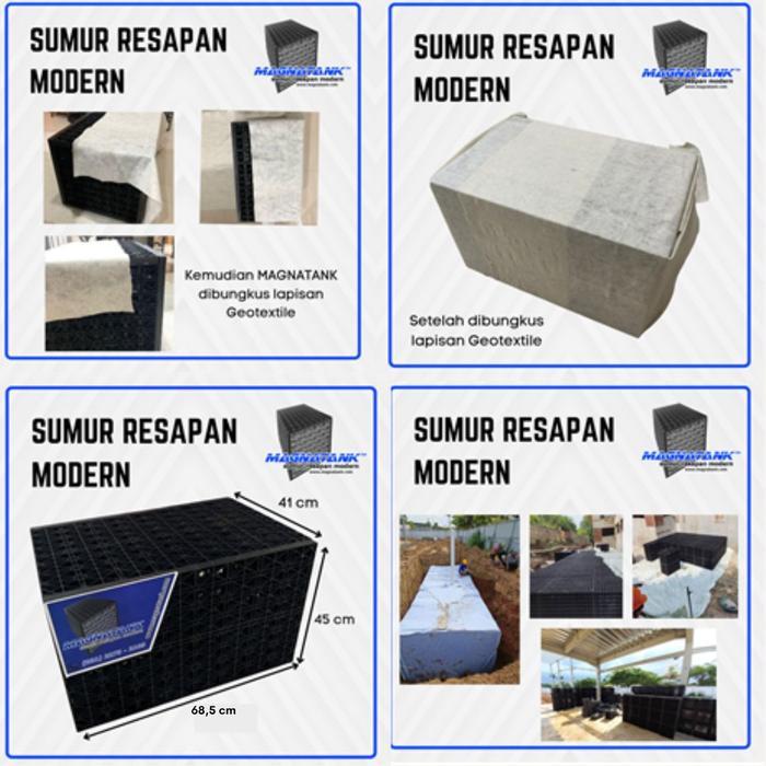 Sumur Resapan Modern Magnatank
