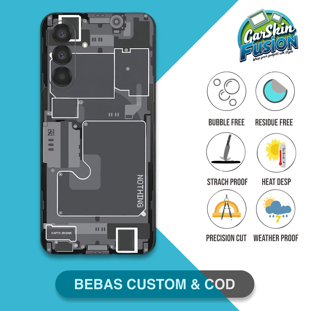 Garskin Skin Samsung A54 SPG Anti-Scratch Protector Case | by Fusion Kode - yYP