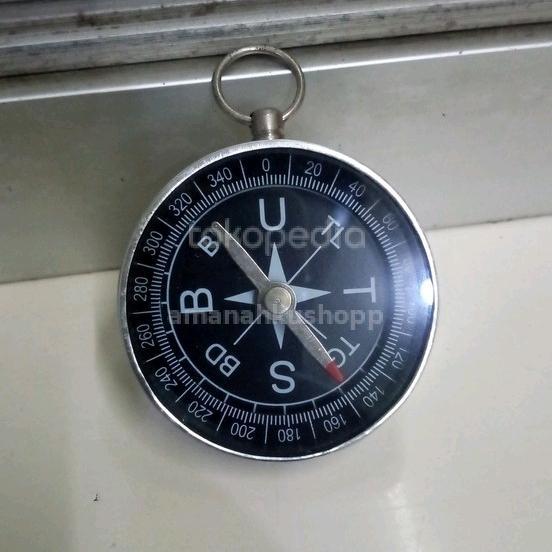 Kompas Jarum Kompas Arah Kompas Praktikum