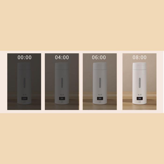 Led Thermos Tumbler Teko Pemanas Air Portable Elektrik Thermal Listrik Minuman Stainless