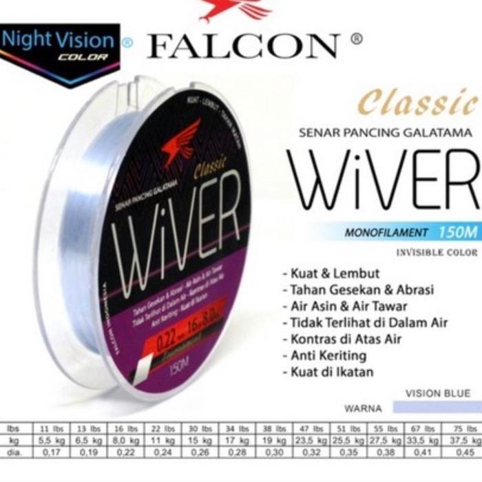 Senar Pancing FALCON Wiver 150 meter