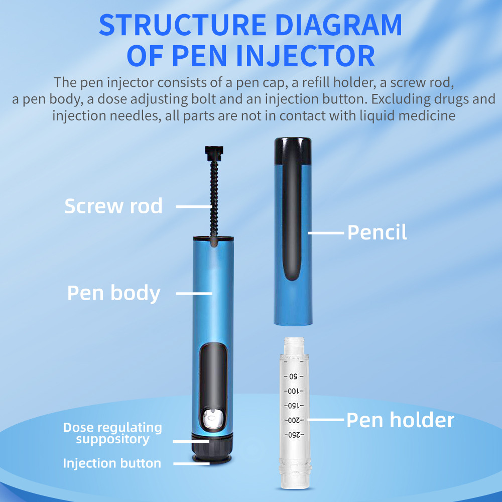 Insulin injection Pen Insulin Pen Blood Sugar njection Pen Insulin Injector Household pen Compatible