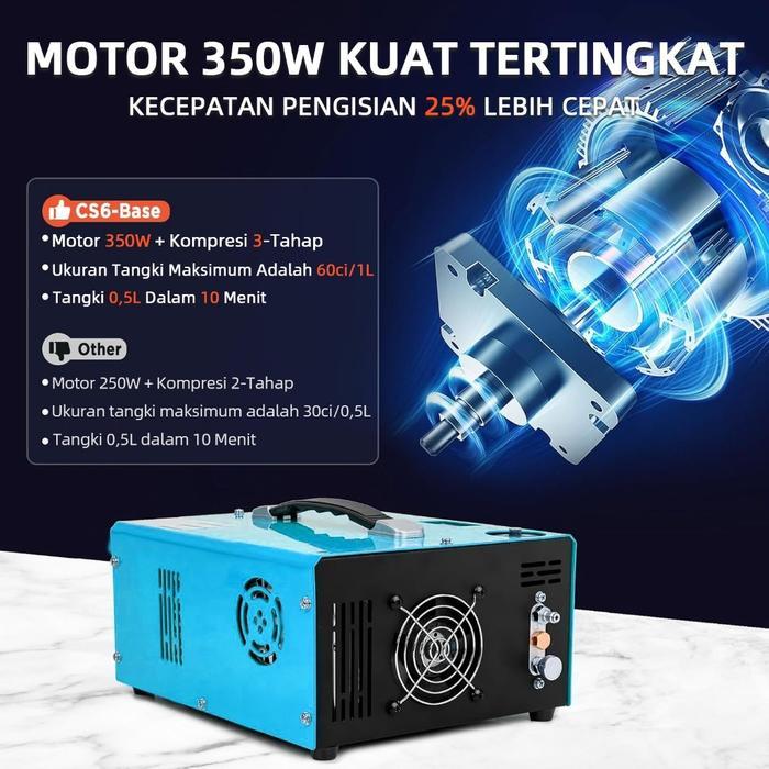 SHAKESPARE Kompresor Mini Portable 12v 6000psi 40Mpa Air Compressors Kompresor Pcp Elektrik Berlaku