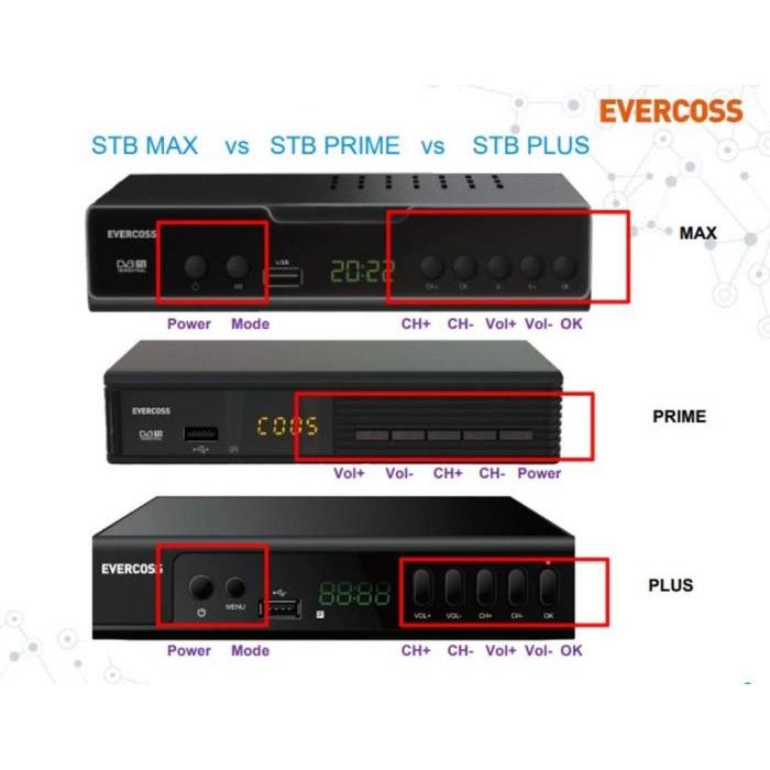 NEW Evercoss Set Top Box / Evercoss STB Plus Max Megabox - stb murah Remot