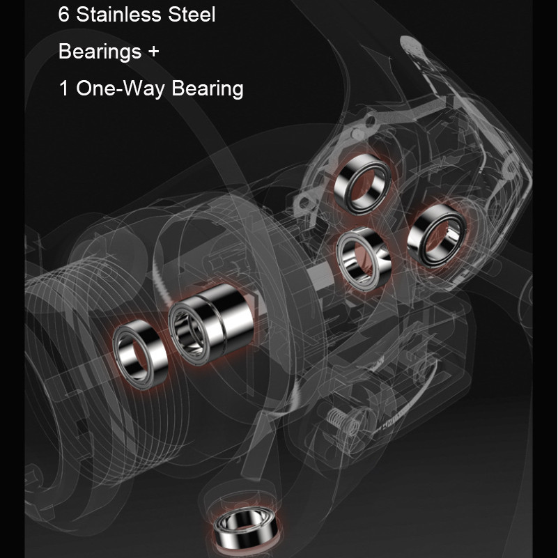 Saltwater Spinning Fishing Reel Surfcasting Reel 8000 9000 10000 12000 14000 Guide Bar Driven 6+1