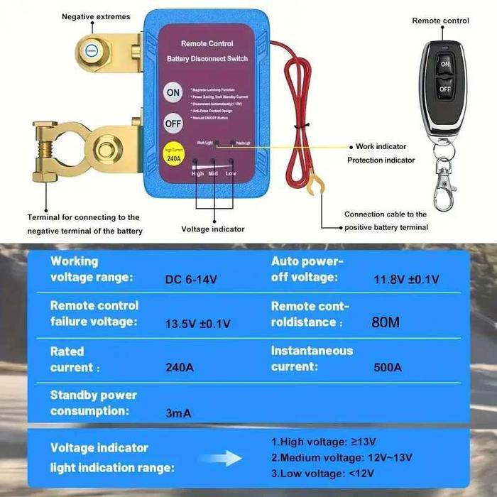 Ready Stok Saklar Pemutus Arus Aki Mobil + Remote Battery Engine Cut On Off nect Switch 12V 24V