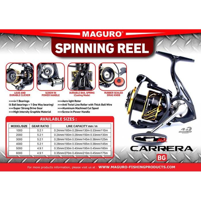 REEL MAGURO CARRERA BG