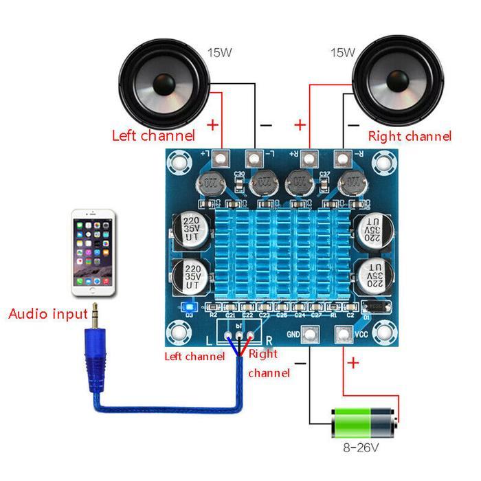 DIYMORE Modul Board Power Amplifier Audio Digital 2 Channel TPA3110