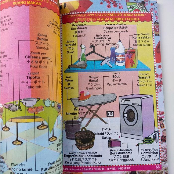 Buku 3 Bahasa Jepang Inggris & Indonesia Untuk Anak