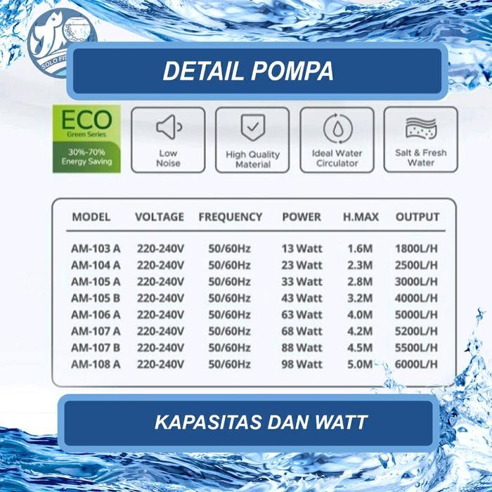 Pompa Armada 103A 104A 105A 105B Pompa Celup Pompa Kolam Armada