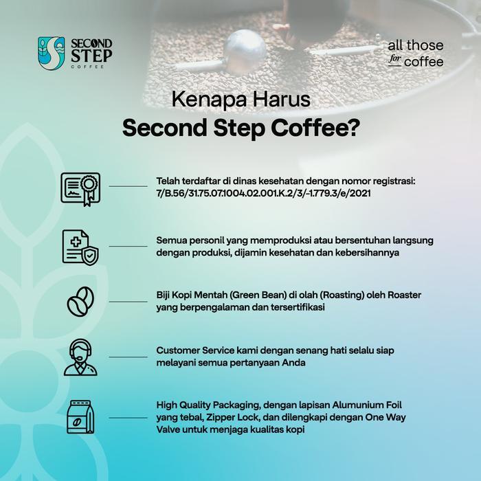 Kopi Espresso Blend Strong Black Coffee Beans Kopdar Coffe Biji Bubuk
