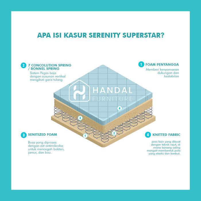 Kasur Springbed Elite Serenity Superstar Medium Padat Kos-Kosan 28cm Original