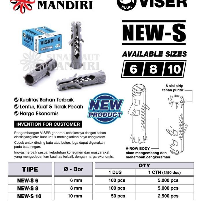 STOK TERBATAS  NEW VISER S 8 / VISER BETON / BATA NEW S 8 TERJANGKAU