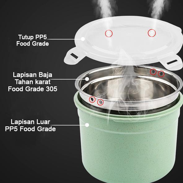 Panci Pemanas Tanpa Api/Listrik Lunch Box Penghangat Makanan