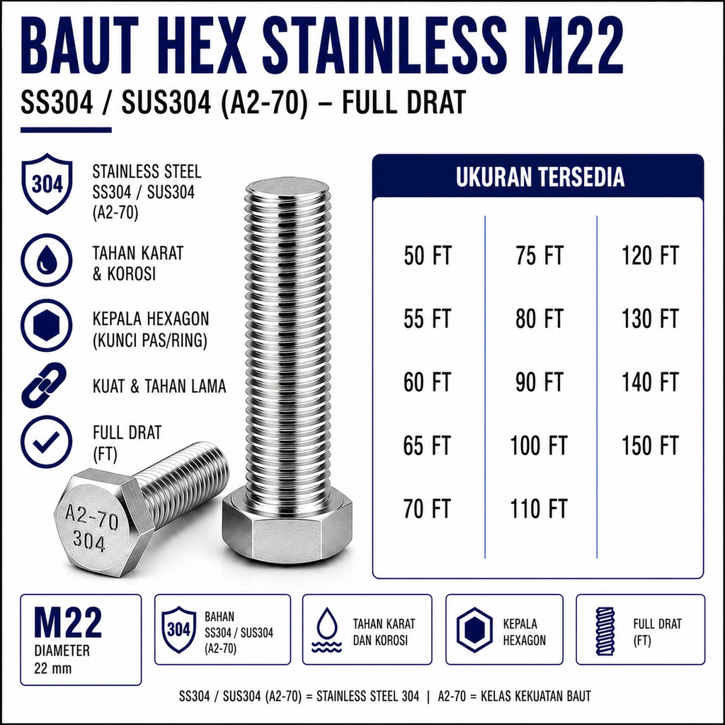 Baut Hex Stainless M22X120 - Baut Hexagon 22X120 / M22 X 120 / 22 X 120  SS304 / SUS304 / A2-70 Full