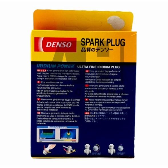 Busi Honda Adv & Pcx 150 Lokal - Denso Iridium Power Iu24