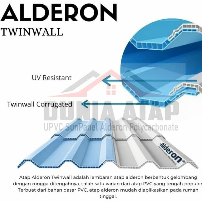 New Atap UPVc Alderon Twinwall 10mm