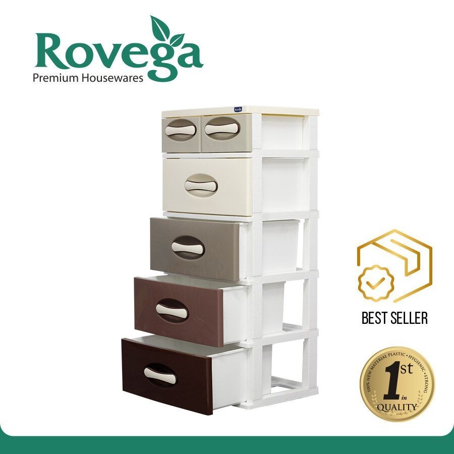 LEMARI PAKAIAN PLASTIK LEMARI ROVEGA CKH 5 SUSUN LEMARI PLASTIK ORIGINAL ROVEGA