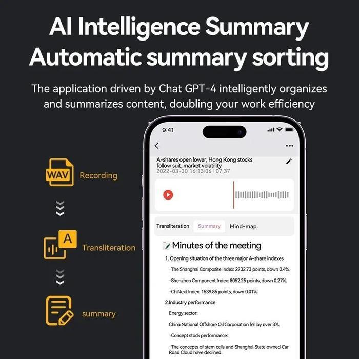 Voice Note Ai Audio Recorder Empowered Chatgpt-4 App Transcribe Summarize Support Bahasa Indonesia