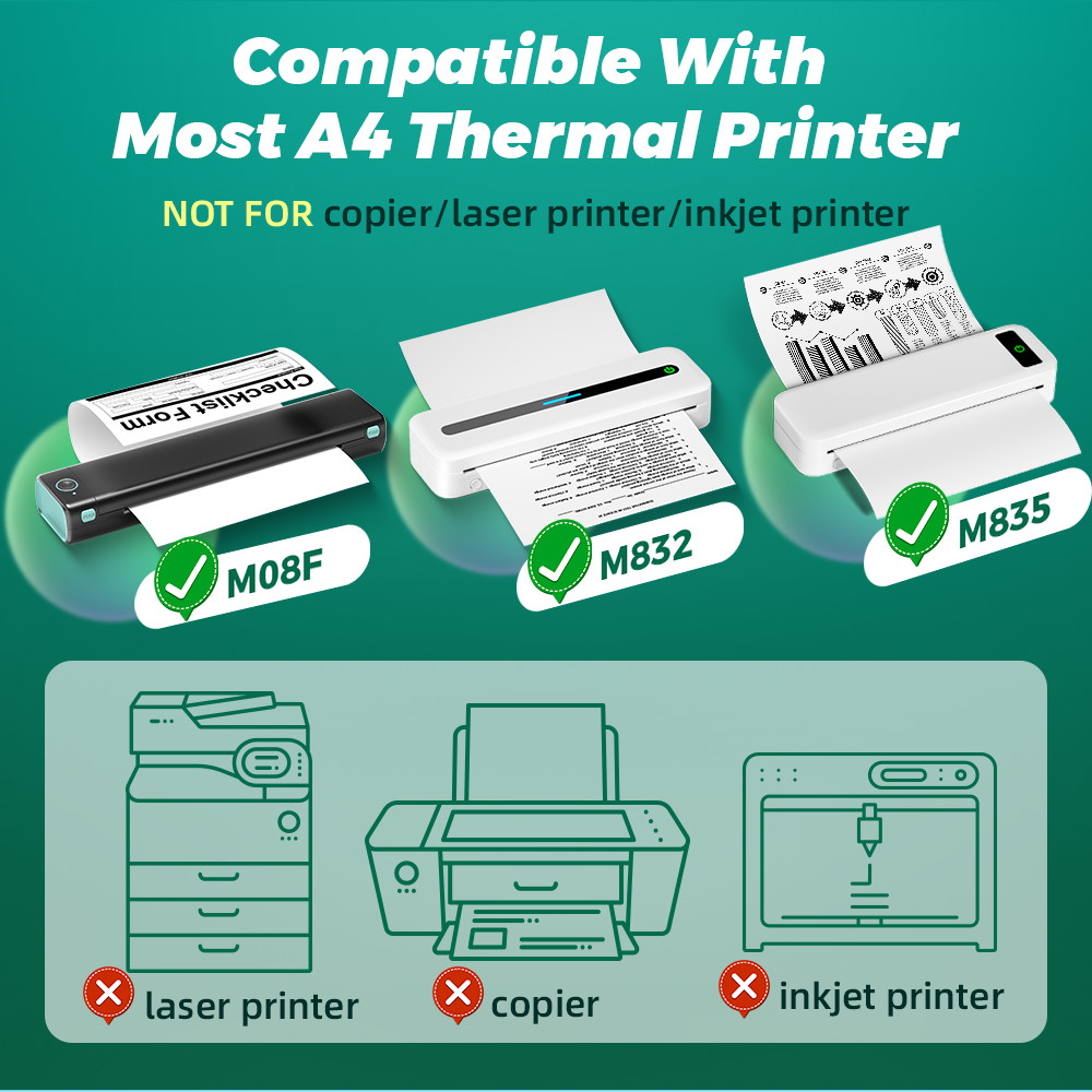 Phomemo Thermal Paper A4 Printer Paper Quick-Dry Paper Compatible with M08F M832 Portable Printer